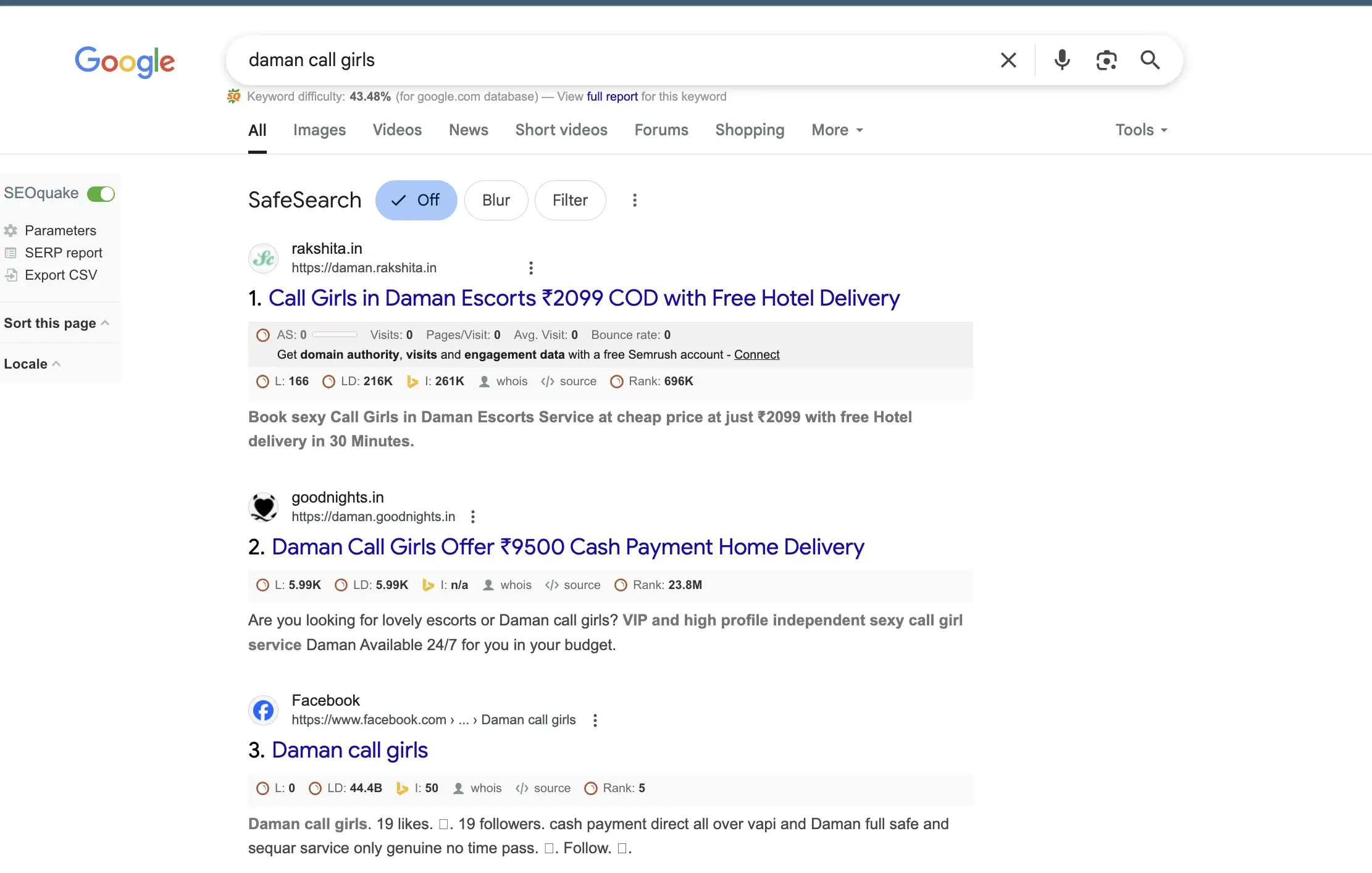 Google's Trusted Chennai Call Girls Service